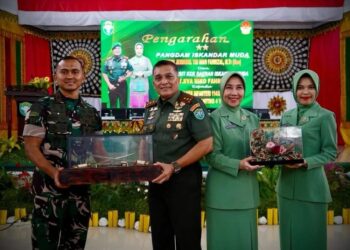 Ⓒ Hak cipta foto di atas dikembalikan sesungguhnya kepada pemilik foto