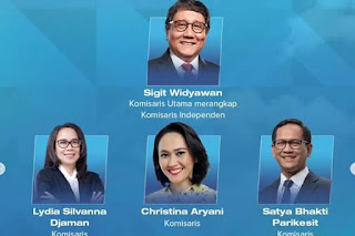 Ⓒ Hak cipta foto di atas dikembalikan sesungguhnya kepada pemilik foto