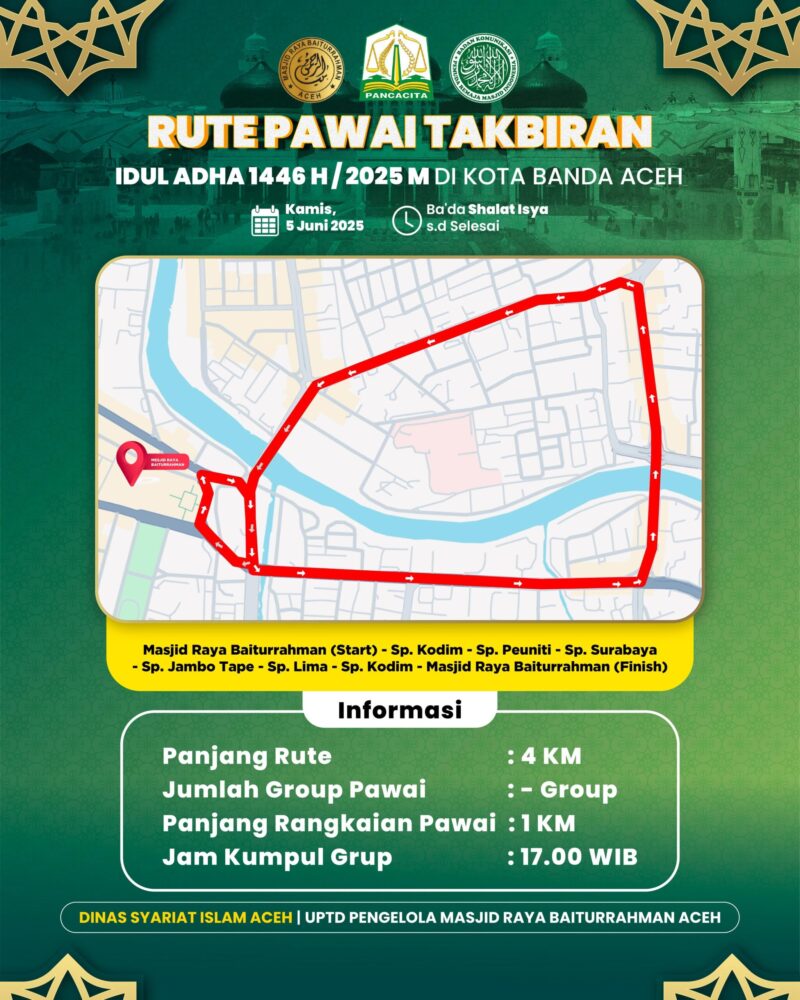 KETIKKABARcom