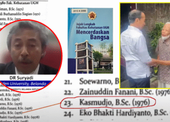 Ⓒ Hak cipta foto di atas dikembalikan sesungguhnya kepada pemilik foto