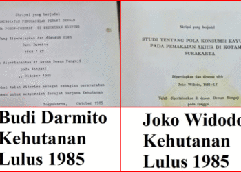 Ⓒ Hak cipta foto di atas dikembalikan sesungguhnya kepada pemilik foto