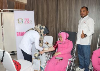 Ⓒ Hak cipta foto di atas dikembalikan sesungguhnya kepada pemilik foto