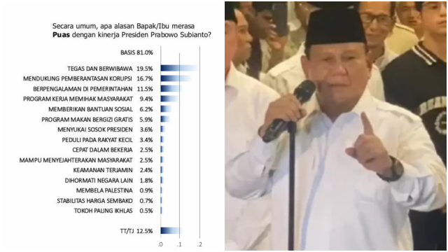 Ⓒ Hak cipta foto di atas dikembalikan sesungguhnya kepada pemilik foto KETIKKABARcom Ⓒ Hak cipta foto di atas dikembalikan sesungguhnya kepada pemilik foto