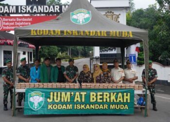 Ⓒ Hak cipta foto di atas dikembalikan sesungguhnya kepada pemilik foto