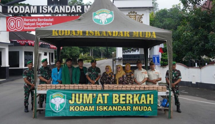 Ⓒ Hak cipta foto di atas dikembalikan sesungguhnya kepada pemilik foto