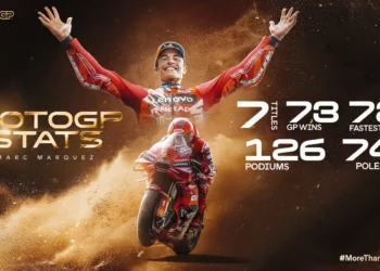 Ⓒ Hak cipta foto di atas dikembalikan sesungguhnya kepada pemilik foto / Doc. MotoGP