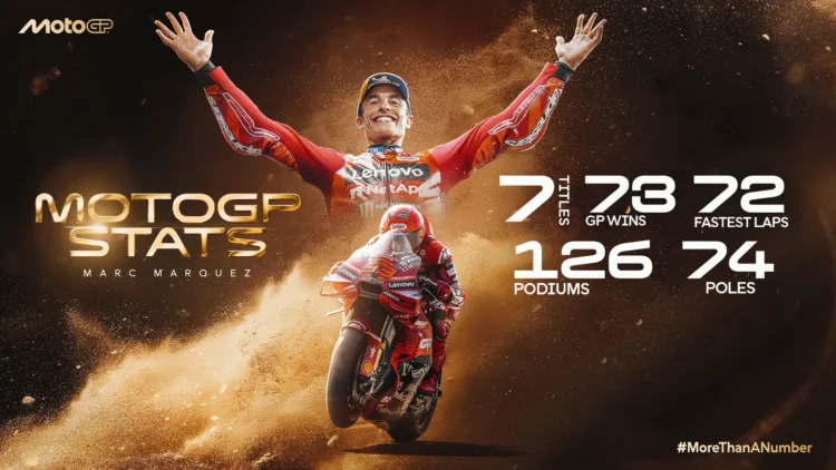 Ⓒ Hak cipta foto di atas dikembalikan sesungguhnya kepada pemilik foto Doc MotoGP KETIKKABARcom Ⓒ Hak cipta foto di atas dikembalikan sesungguhnya kepada pemilik foto Doc MotoGP