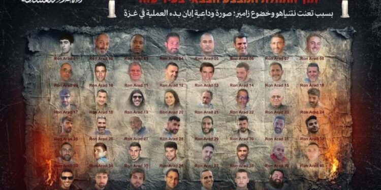 Poster yang diterbitkan oleh Brigade AlQassam yang menunjukkan seluruh tawanan Israel yang tersisa di Gaza 20 September 2025 FOTOAlQassam Military Media KETIKKABARcom Poster yang diterbitkan oleh Brigade Al Qassam yang menunjukkan seluruh tawanan Israel yang tersisa di Gaza 20 September 2025 FOTOAl Qassam Military Media