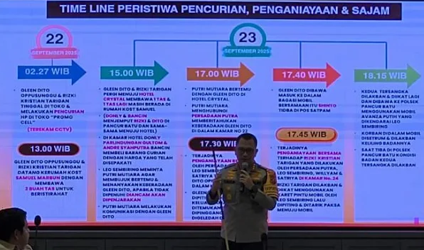 Ⓒ Hak cipta foto di atas dikembalikan sesungguhnya kepada pemilik foto KETIKKABARcom Ⓒ Hak cipta foto di atas dikembalikan sesungguhnya kepada pemilik foto