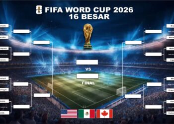 Jadwal 16 Besar Piala Dunia 2026. FOTO: KETIKKABAR.com