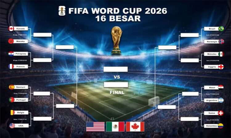 Jadwal 16 Besar Piala Dunia 2026 FOTO KETIKKABARcom KETIKKABARcom Jadwal 16 Besar Piala Dunia 2026 FOTO KETIKKABARcom