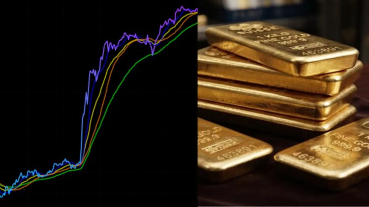 Harga emas dunia mencatatkan lonjakan signifikan lebih dari 3 hingga ditutup melesat 433 ke posisi US$452109 per troy ons pada perdagangan Rabu 1982026 FOTO Kolase KETIKKABARcom