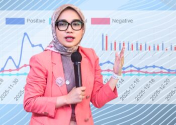 Direktur Riset dan Komunikasi DIR, Neni Nur Hayati. FOTO/Istimewa