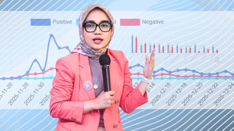 Direktur Riset dan Komunikasi DIR Neni Nur Hayati FOTOIstimewa KETIKKABARcom Direktur Riset dan Komunikasi DIR Neni Nur Hayati FOTOIstimewa