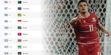 Menang atas Singapura Ranking FIFA Timnas Indonesia Justru Turun ke Peringkat 119 Digeser Togo Doc Timnas IndonesiaFIFA