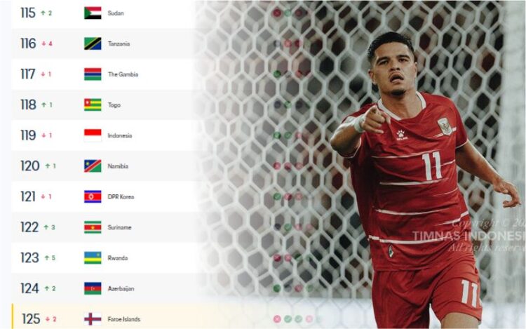 Menang atas Singapura Ranking FIFA Timnas Indonesia Justru Turun ke Peringkat 119 Digeser Togo Doc Timnas IndonesiaFIFA