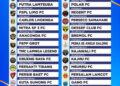 Turnamen sepak bola Semi Open Kuta Gunong Cup 2026FOTO Ist KETIKKABARcom Turnamen sepak bola Semi Open Kuta Gunong Cup 2026FOTO Ist