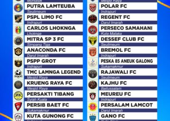 Turnamen sepak bola Semi Open Kuta Gunong Cup 2026FOTO Ist KETIKKABARcom Turnamen sepak bola Semi Open Kuta Gunong Cup 2026FOTO Ist