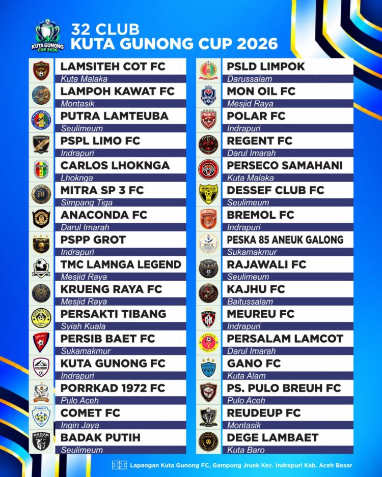 Turnamen sepak bola Semi Open Kuta Gunong Cup 2026FOTO Ist KETIKKABARcom Turnamen sepak bola Semi Open Kuta Gunong Cup 2026FOTO Ist