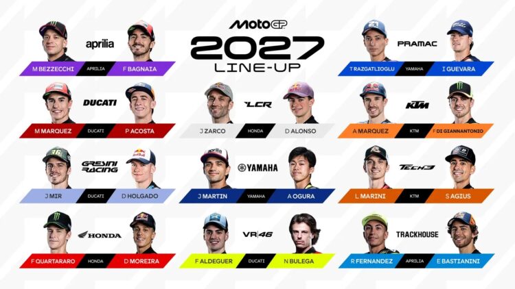Susunan pembalap MotoGP 2027 FOTO MotoGP